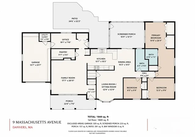 36th image of 9 Massachusetts Ave, Danvers, MA 01923 | MLS# 73564530