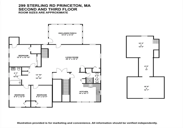 42nd image of 299 Sterling Rd, Princeton, MA 01541 | MLS# 73538023