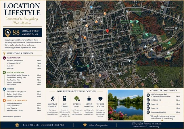 3rd image of 88 Cottage St, Mansfield, MA 02048 | MLS# 73548491