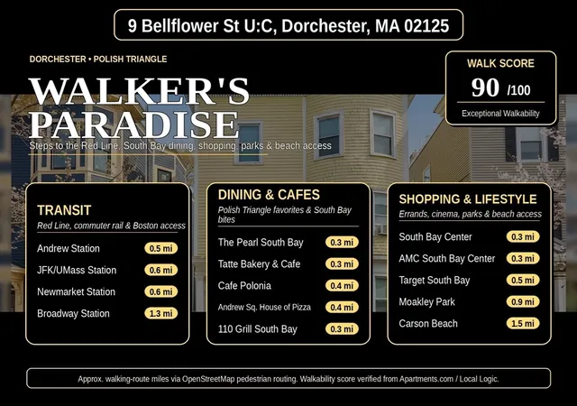 4th image of 9 Bellflower #C, Boston, MA 02125 | MLS# 73525773