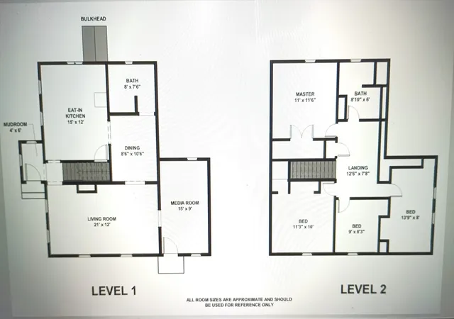 Homes for sale in Rockland, MA | 874 Union St, Rockland, MA 02370 | MLS# 73542611