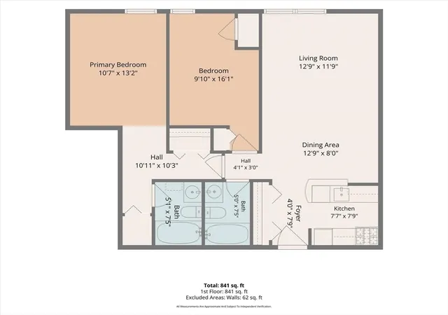 Photo 24 of Condo for sale at 42 8th Street #5314, Charlestown, MA 02129 | MLS# 73537417 | Listing updated on 2026-08-15
