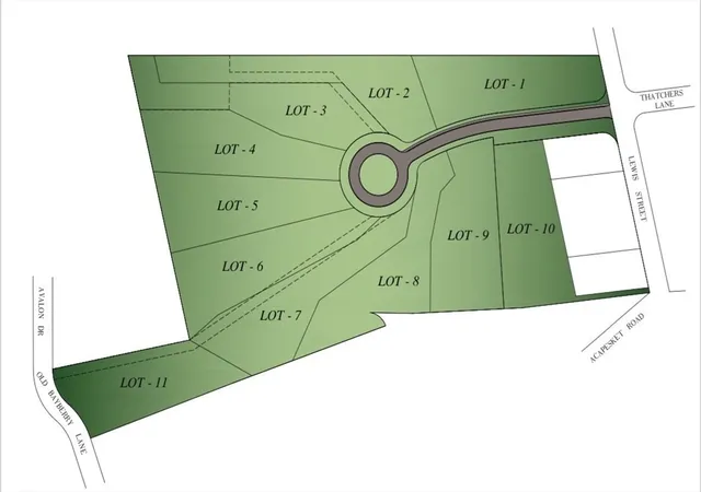 Homes for sale in Falmouth, MA | Lot 5 Sailaway Lane, Falmouth, MA 02536 | MLS# 73313855