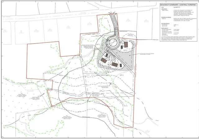 Photo 3 of Land for sale at Lot 7 Central Turnpike, Sutton, MA 01590 | MLS# 73556237 | Listing updated on 2026-08-02