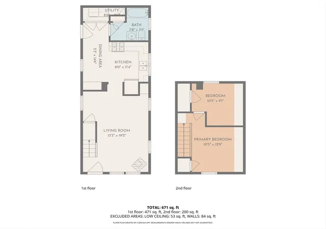 25th image of 9 Mansion St, West Harwich, MA 02671 | MLS# 73457248