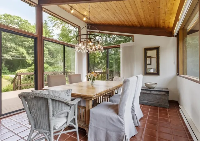 4th image of 64 Woodside Rd, Harvard, MA 01451 | MLS# 73549543