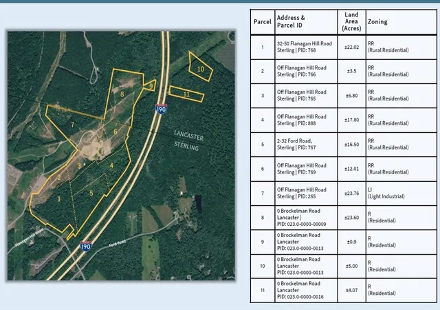 4th image of 32-50 Flanagan Hill Road, Sterling, MA 01564 | MLS# 73508310