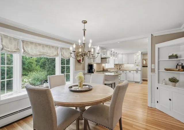 5th image of 9 Tapley Rd, Lynnfield, MA 01940 | MLS# 73559346