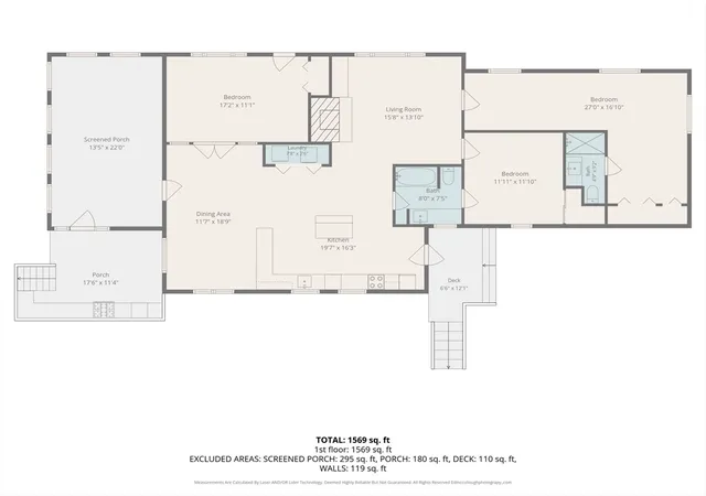 Homes for sale in Holland, MA | 33 & 36 Overlook Rd, Holland, MA 01521 | MLS# 73534180