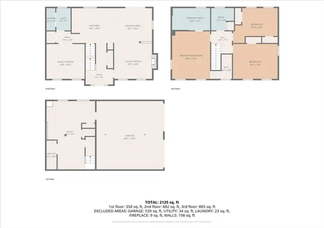 42nd image of 18 Bethel Way, Wareham, MA 02576 | MLS# 73536630