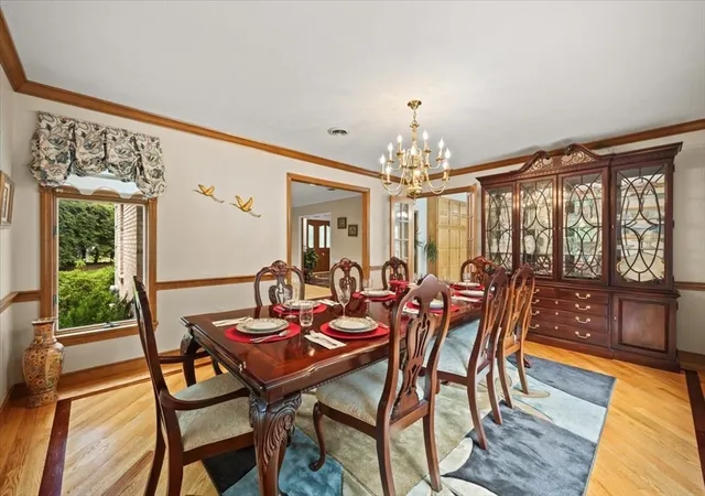 Homes for sale in Braintree, MA | 126 Sycamore Rd, Braintree, MA 02184 | MLS# 73540774
