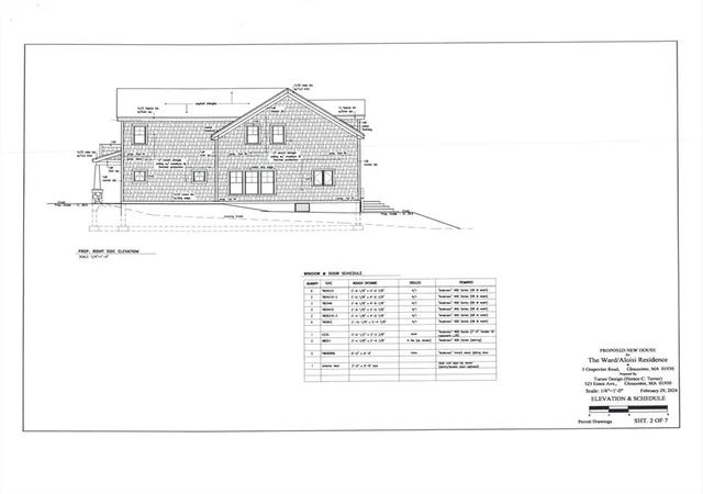 Homes for sale in Gloucester, MA | 5 Grapevine Rd, Gloucester, MA 01930 | MLS# 73501679