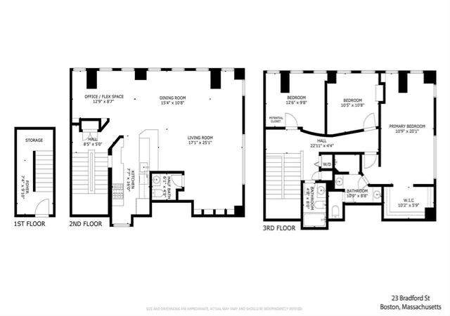 42nd image of 23 Bradford St #201, Boston, MA 02118 | MLS# 73489124