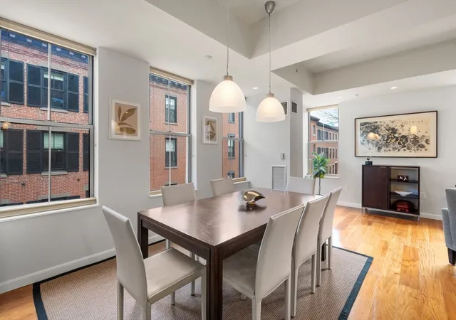 Homes for sale in Boston, MA | 23 Bradford St #201, Boston, MA 02118 | MLS# 73489124