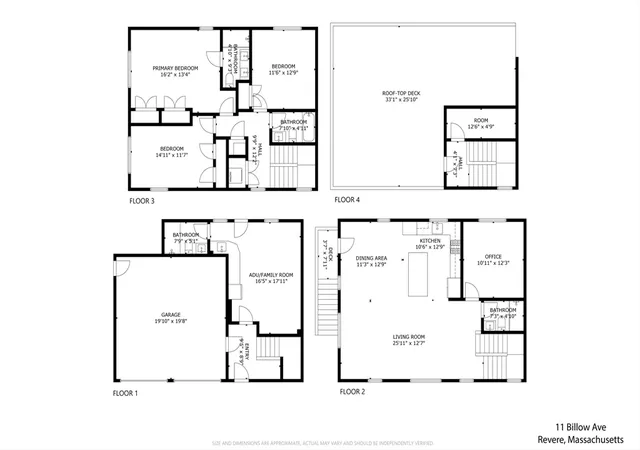35th image of 11 Billow Ave #11, Revere, MA 02151 | MLS# 73519198