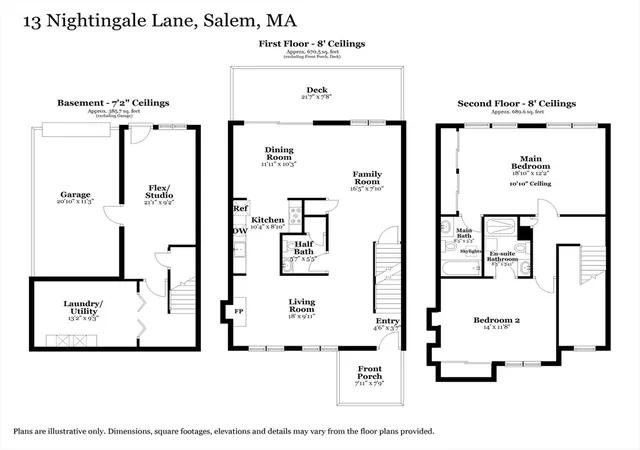 Homes for sale in Salem, MA | 13 Nightingale Lane #13, Salem, MA 01970 | MLS# 73535282