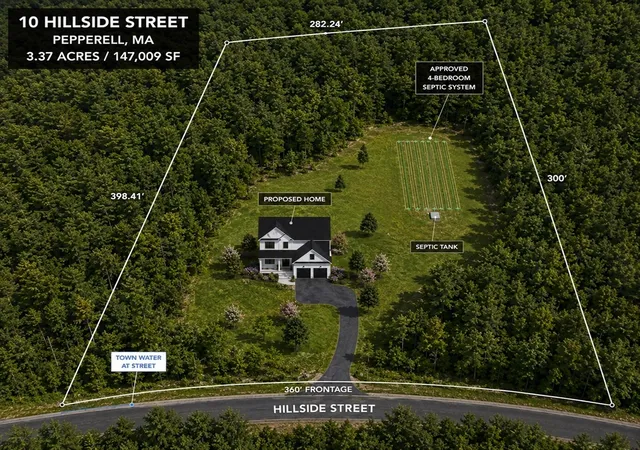 Photo 1 of Sale Pending at 10 Hillside Street, Pepperell, MA 01463 | MLS# 73569110 | Listing updated on 2026-09-11
