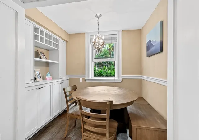 Homes for sale in Cambridge, MA | 395 Broadway, Cambridge, MA 02139