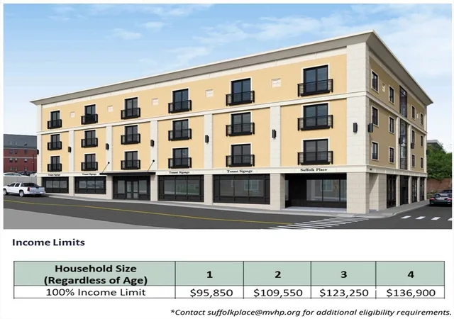 1st image of 408 Suffolk St #0, Lowell, MA 01854 | MLS# 73551104