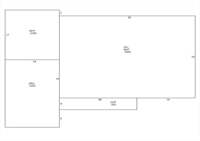 26th image of 401 Whitlow St, New Bedford, MA 02746 | MLS# 73563644