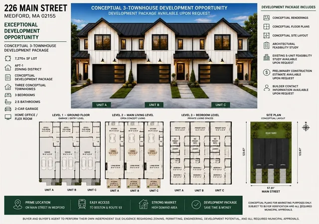 1st image of 226 Main St, Medford, MA 02155 | MLS# 73559885