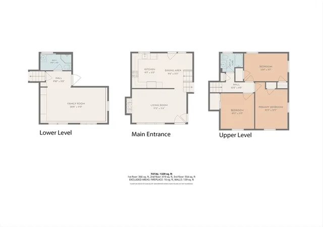 Homes for sale in Weymouth, MA | 484 Essex, Weymouth, MA 02188 | MLS# 73538840