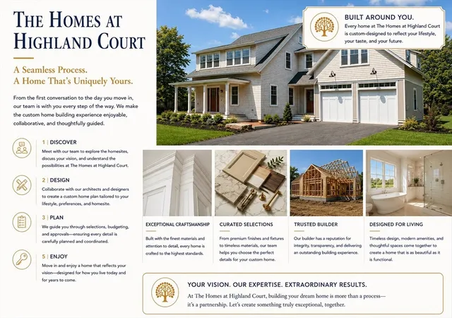 2nd image of 2 Highland Court, Newburyport, MA 01950 | MLS# 73543447