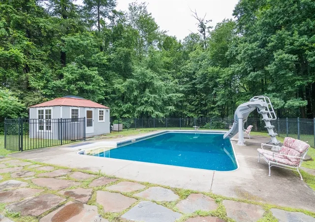 Homes for sale in Blandford, MA | 27 South St, Blandford, MA 01008 | MLS# 73540682