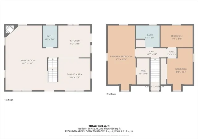 41st image of 7 Oak St, Marion, MA 02738 | MLS# 73474950