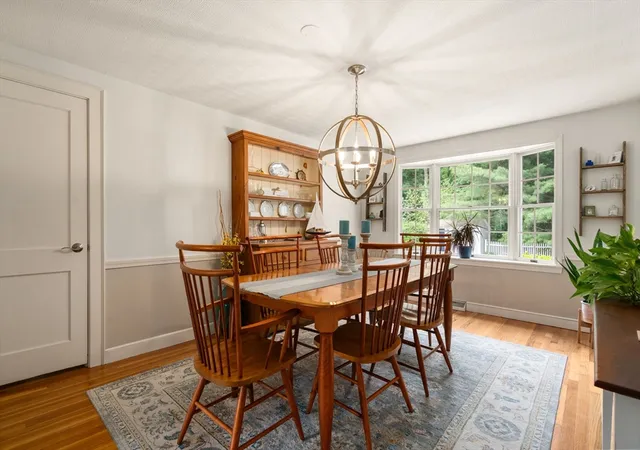 Homes for sale in East Walpole, MA | 15 Killeen Road, East Walpole, MA 02032 | MLS# 73536446