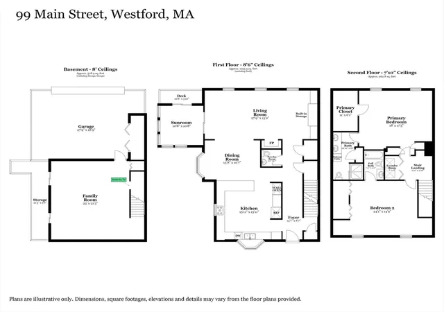 37th image of 99 Main St #10, Westford, MA 01886 | MLS# 73551368