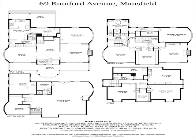 42nd image of 69 Rumford Ave, Mansfield, MA 02048 | MLS# 73502459
