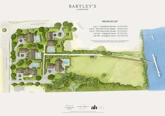 9th image of 3 Rogers Ct, Newburyport, MA 01950 | MLS# 73552369