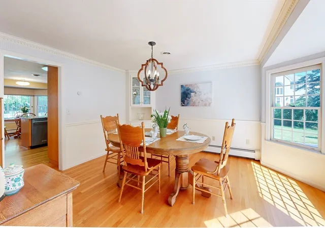 3rd image of 8 Bristol Ln, East Walpole, MA 02032 | MLS# 73533636