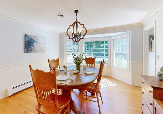 4th image of 8 Bristol Ln, East Walpole, MA 02032 | MLS# 73533636