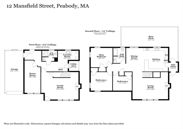 39th image of 12 Mansfield St, Peabody, MA 01960 | MLS# 73565798