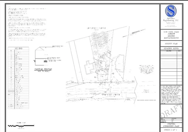 3rd image of 1139 Hyde Park Ave, Hyde Park, MA 02136 | MLS# 73451017