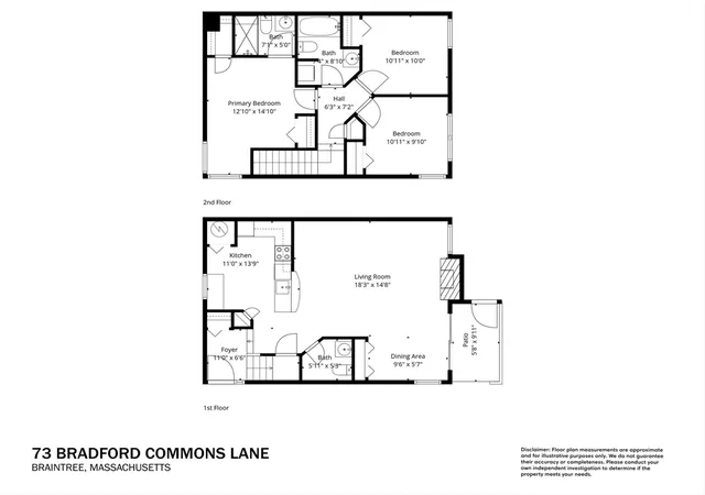 Homes for sale in Braintree, MA | 73 Bradford Commons Ln #73, Braintree, MA 02184 | MLS# 73514251