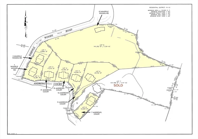 Photo 2 of Land for sale at 5 Lots Andrews Ct + Whipple Woods Rd, Gloucester, MA 01930 | MLS# 73534902 | Listing updated on 2026-09-05