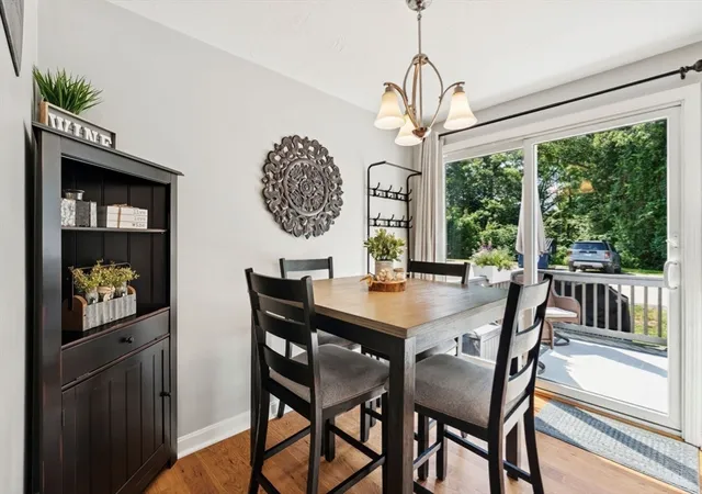 Photo 4 of Sale Pending at 161 Winter St #6, Hanson, MA 02341 | MLS# 73561732 | Listing updated on 2026-09-23
