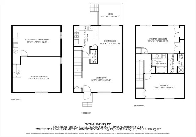 Homes for sale in Braintree, MA | 399 Pond St #B8, Braintree, MA 02184 | MLS# 73526228