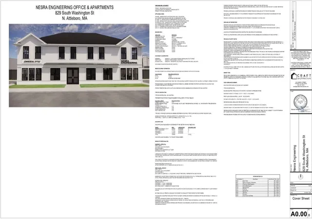 Photo 3 of Land for sale at 829 South Washington, North Attleboro, MA 02760 | MLS# 73568046 | Listing updated on 2026-08-29