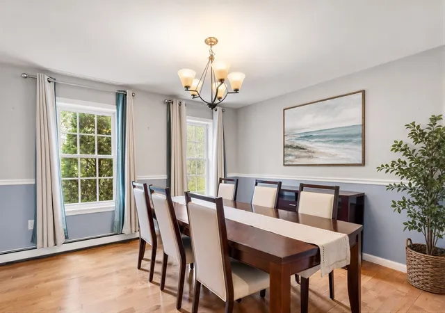 3rd image of 25 Magnolia Ave, Manchester, MA 01944 | MLS# 73521623