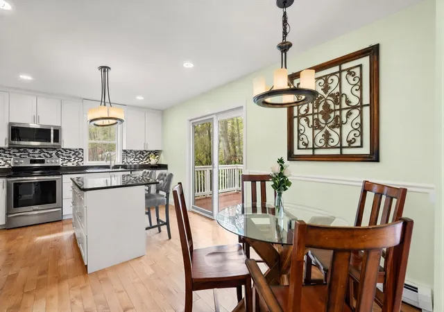 5th image of 25 Magnolia Ave, Manchester, MA 01944 | MLS# 73521623