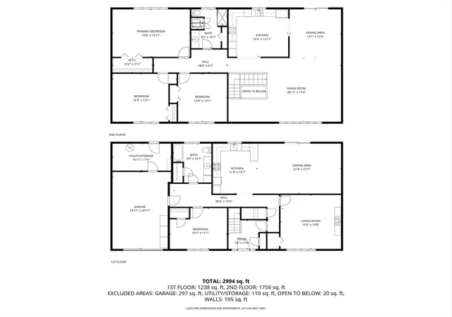 Homes for sale in Gloucester, MA | 35 Reservoir Rd, Gloucester, MA 01930 | MLS# 73505438