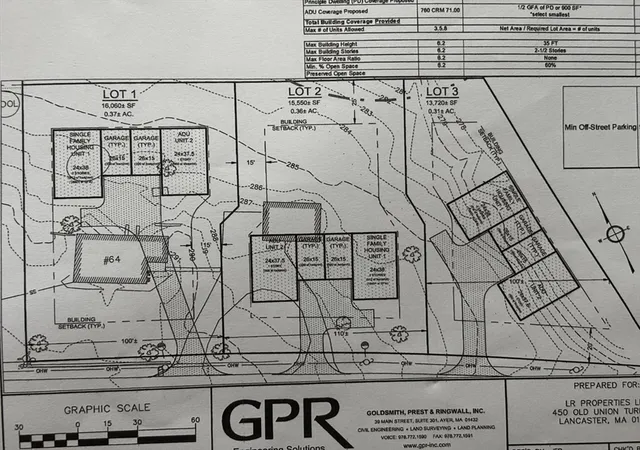Photo 1 of Land for sale at 64 Lot 2&3 Littleton, Ayer, MA 01432 | MLS# 73556724 | Listing updated on 2026-08-02