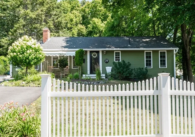 Photo 1 of Sale Pending at 77 Washington St, Stoneham, MA 02180 | MLS# 73563000 | Listing updated on 2026-09-03