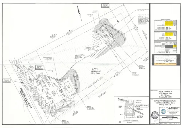 Homes for sale in Dudley, MA | 221 Lot 1 Dresser Hill Rd, Dudley, MA 01571 | MLS# 73521460