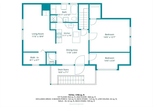 31st image of 15 Norval Ave, Fitchburg, MA 01420 | MLS# 73554650