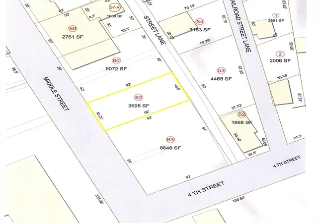 Land for sale at 68 Middle Street, Fitchburg, MA 01420 | MLS# 73569893